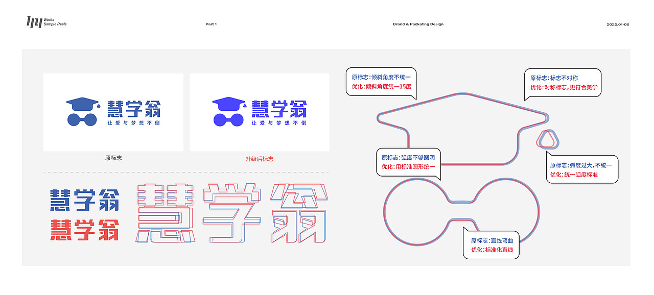 2022 品牌设计工作作品集（图ZMzIxNTQ3MDM2） - 其他平面 - 站酷设计师刘丕元原创素材 - 站酷ZCOOL