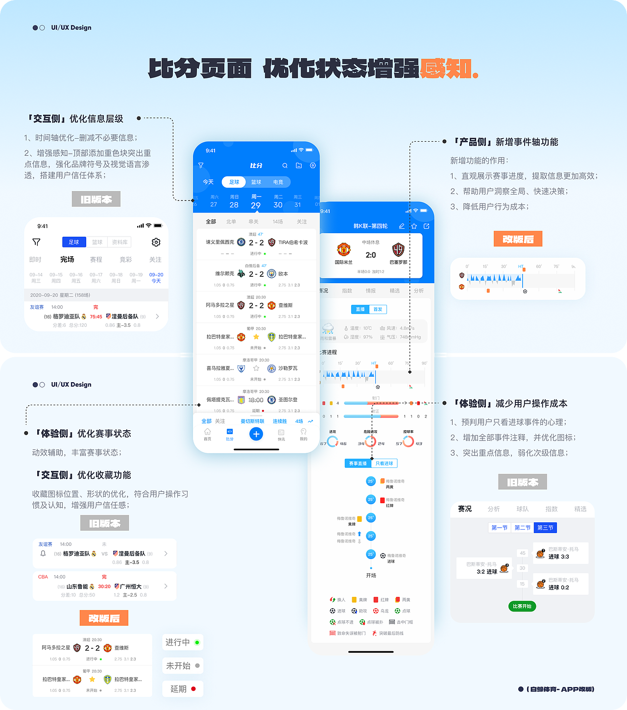 2024-作品集（图ZMzY0NTY2NTMy） - APP界面 - 站酷设计师soar翾原创素材 - 站酷ZCOOL