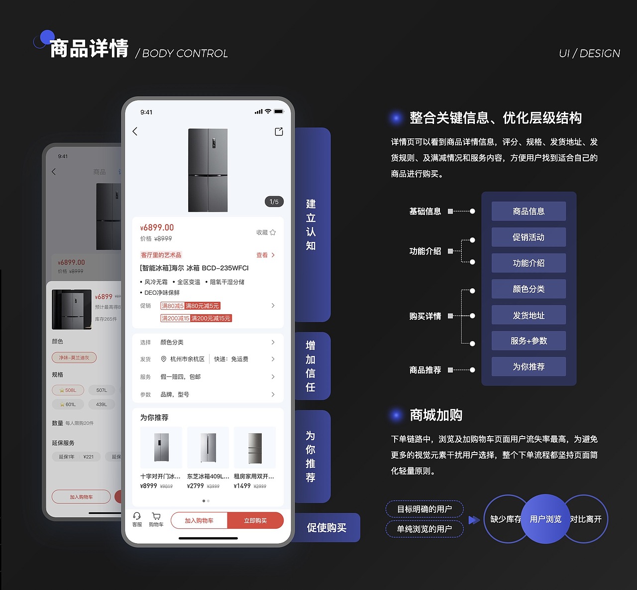 UI设计培训线下班学员作品展示（上）（图ZMzM5NzM2MDQ4） - APP界面 - 站酷设计师新像素UI教育原创素材 - 站酷ZCOOL
