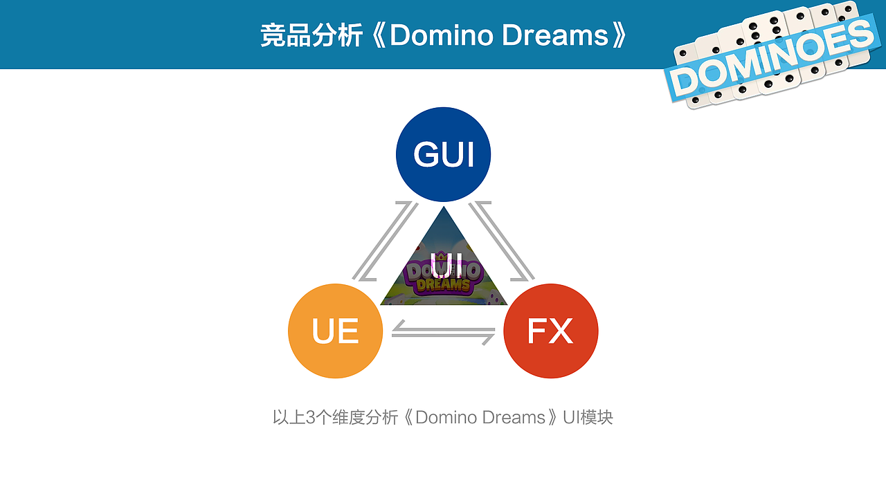 《杂项》游戏UI设计（图ZMzUzMDU5NDgw） - 游戏UI - 站酷设计师朱耀汉原创素材 - 站酷ZCOOL