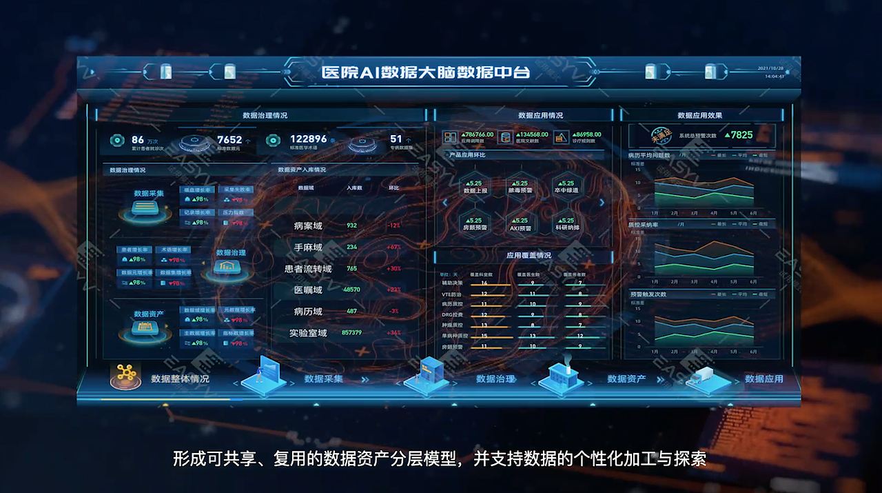 部分视频整理（图ZMzI3MzQ2NzQ0） - 宣传片 - 站酷设计师三喵z原创素材 - 站酷ZCOOL
