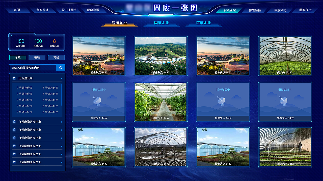 固废数据可视化大数据平台（图ZMzQ3NTUzMDky） - 软件界面 - 站酷设计师美设工作室原创素材 - 站酷ZCOOL
