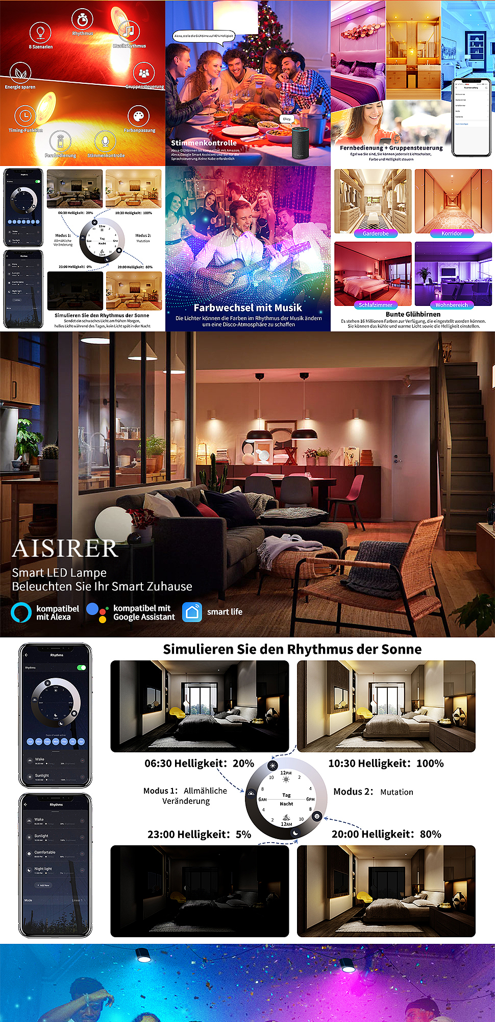 亚马逊主图A+设计-球泡-射灯2（图ZMzAzNjM2ODc2） - 生活用品 - 站酷设计师维维就赵原创素材 - 站酷ZCOOL