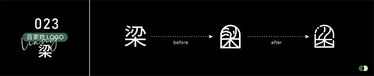 百家姓LOGO------------21—30期