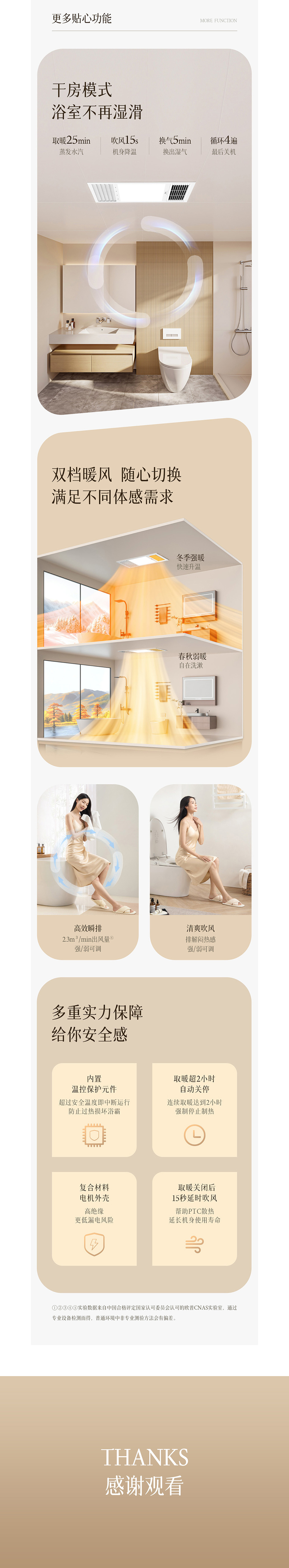 电商视觉丨变频浴霸详情页x2个（图ZMzY1MjYzODA0） - 电商 - 站酷设计师欧普照明电商设计原创素材 - 站酷ZCOOL