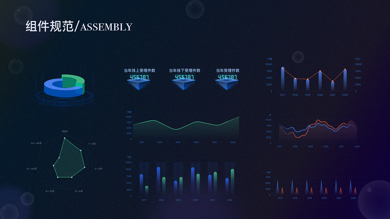 UI作品集（图ZMzIxNjA0Mzk2） - APP界面 - 站酷设计师是熊猫的猫原创素材 - 站酷ZCOOL