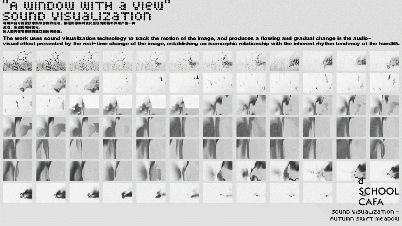 #2022青春答卷#看得见风景的窗