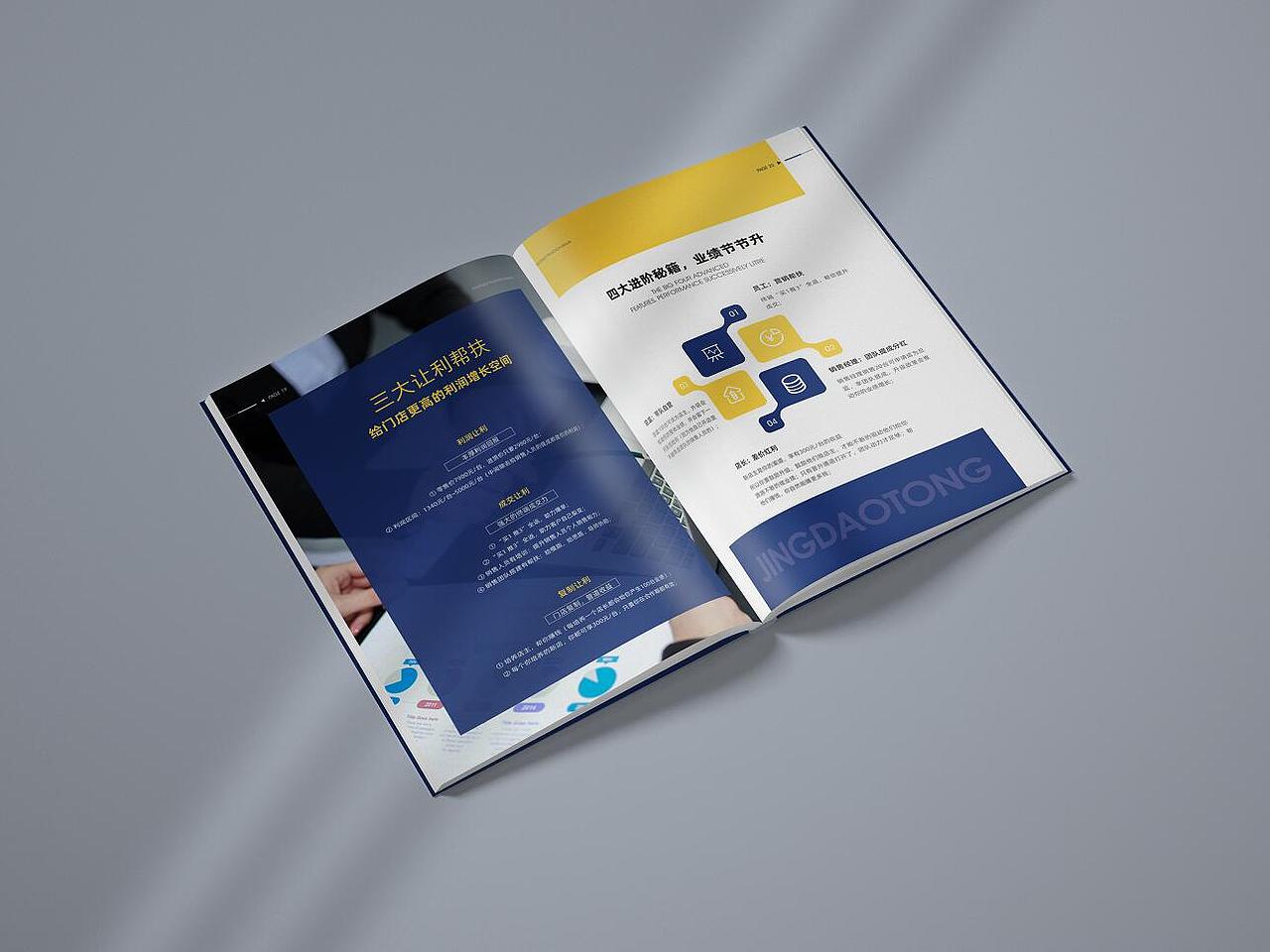 招商手册/画册设计/宣传册/画册/招商