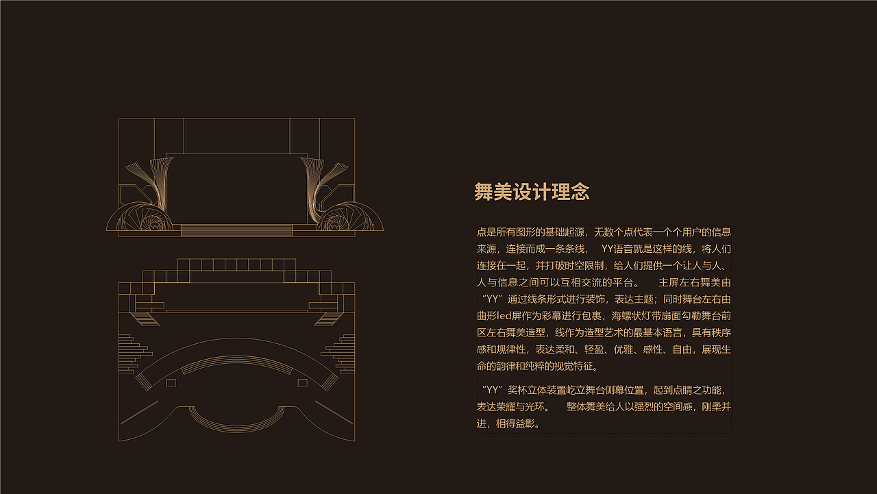 2023 YY年度盛典竞标方案