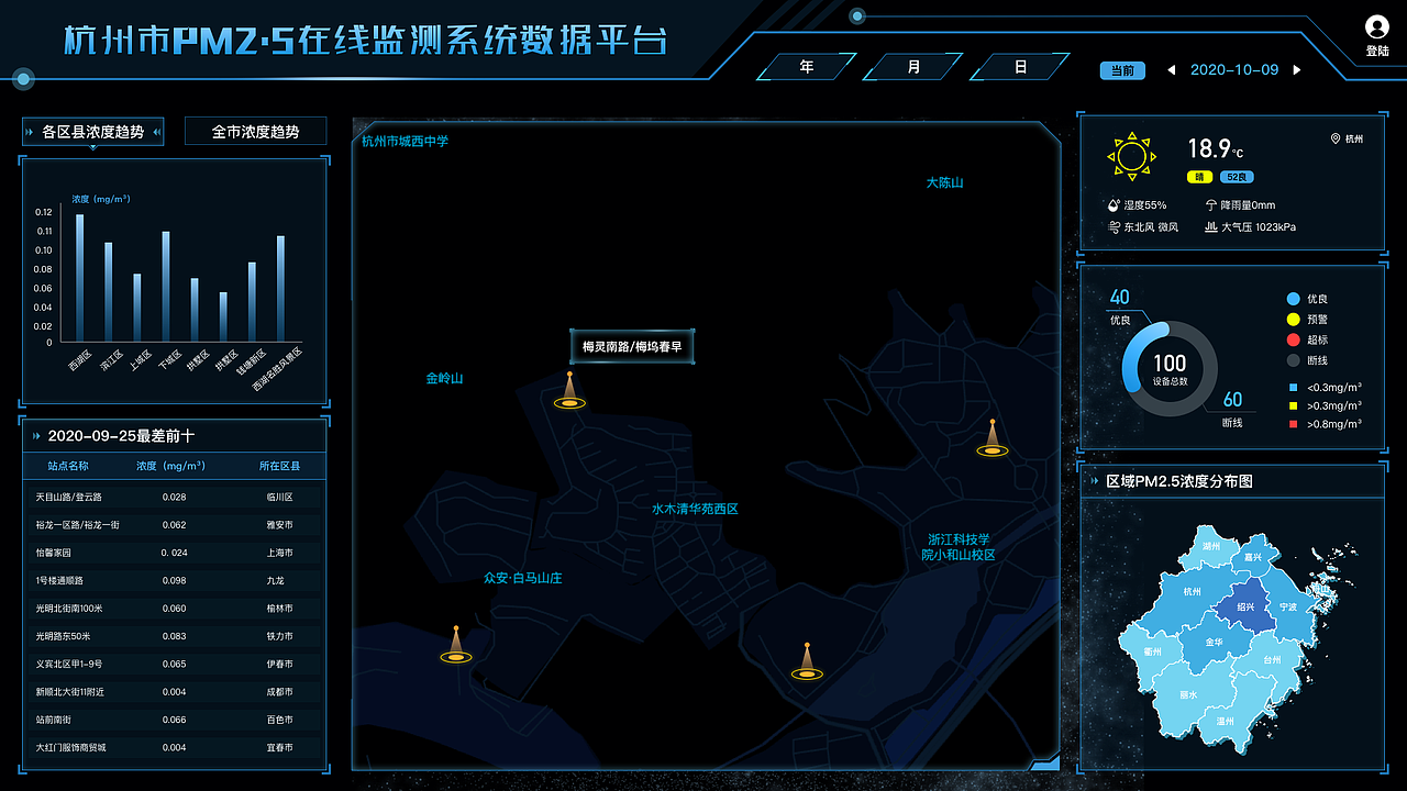 杭州pm2.5在线监测系统数据平台（图ZMzQ0MDIxODUy） - 其他UI - 站酷设计师叶赫那拉氏原创素材 - 站酷ZCOOL