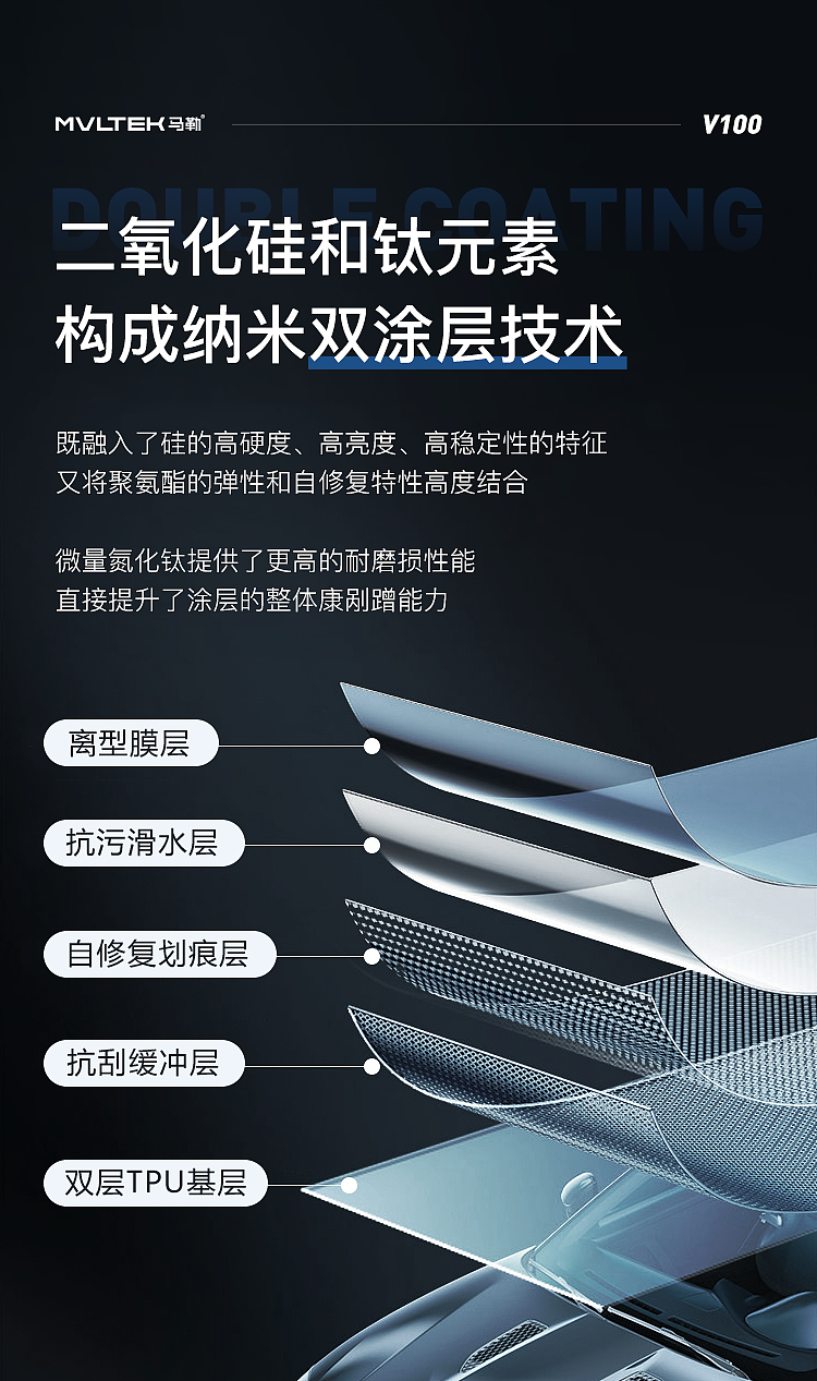 马勒汽车车膜详情页设计