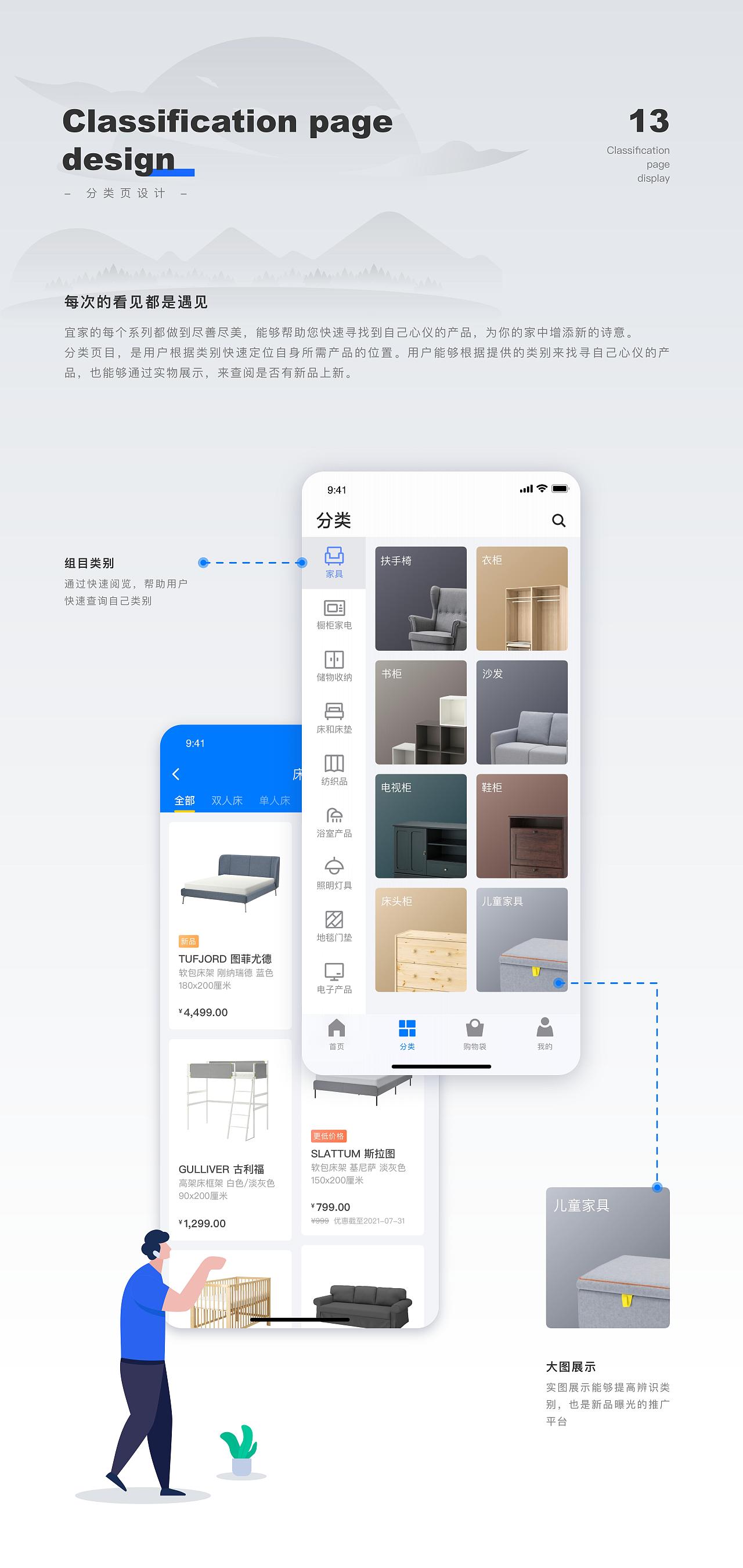 IKEA宜家家居（练习作品）（图ZMzUyNDc1ODE2） - 软件界面 - 站酷设计师Lee_0716原创素材 - 站酷ZCOOL