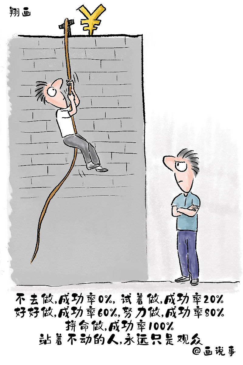 翔画，读书找方向，决定人生选择，生活雕刻，肖像漫画