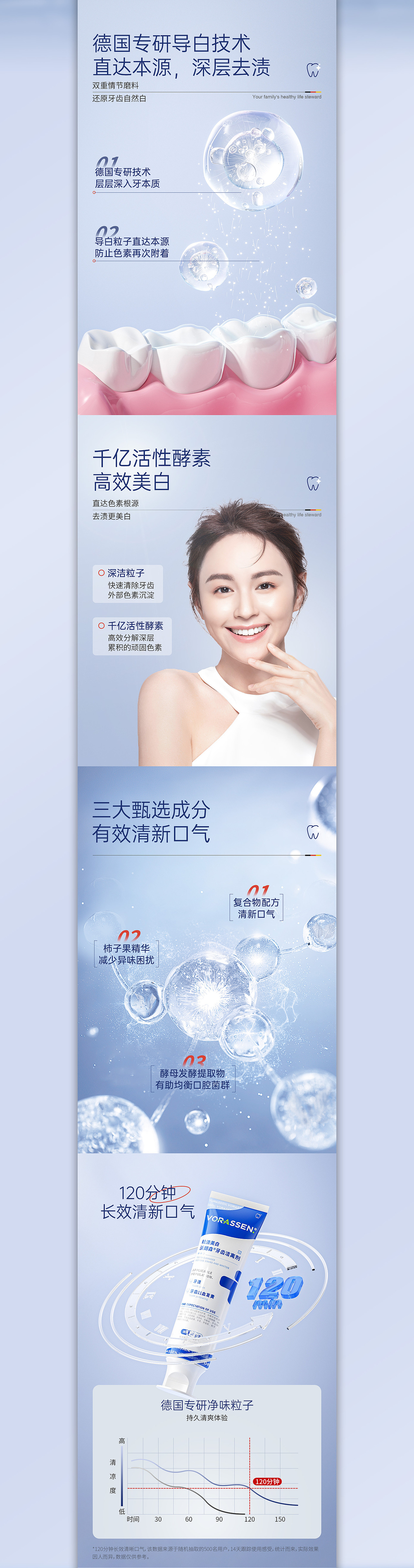 2023三维渲染年终总结