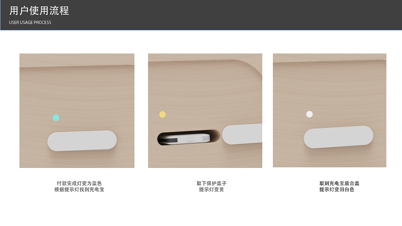 四姑娘山风力发电-共享充电宝-课程作业（图ZMzY2NTgwNjky） - 其他工业/产品 - 站酷设计师StarryLily原创素材 - 站酷ZCOOL