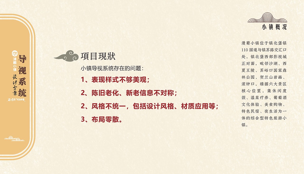 漫葡小镇导视设计稿