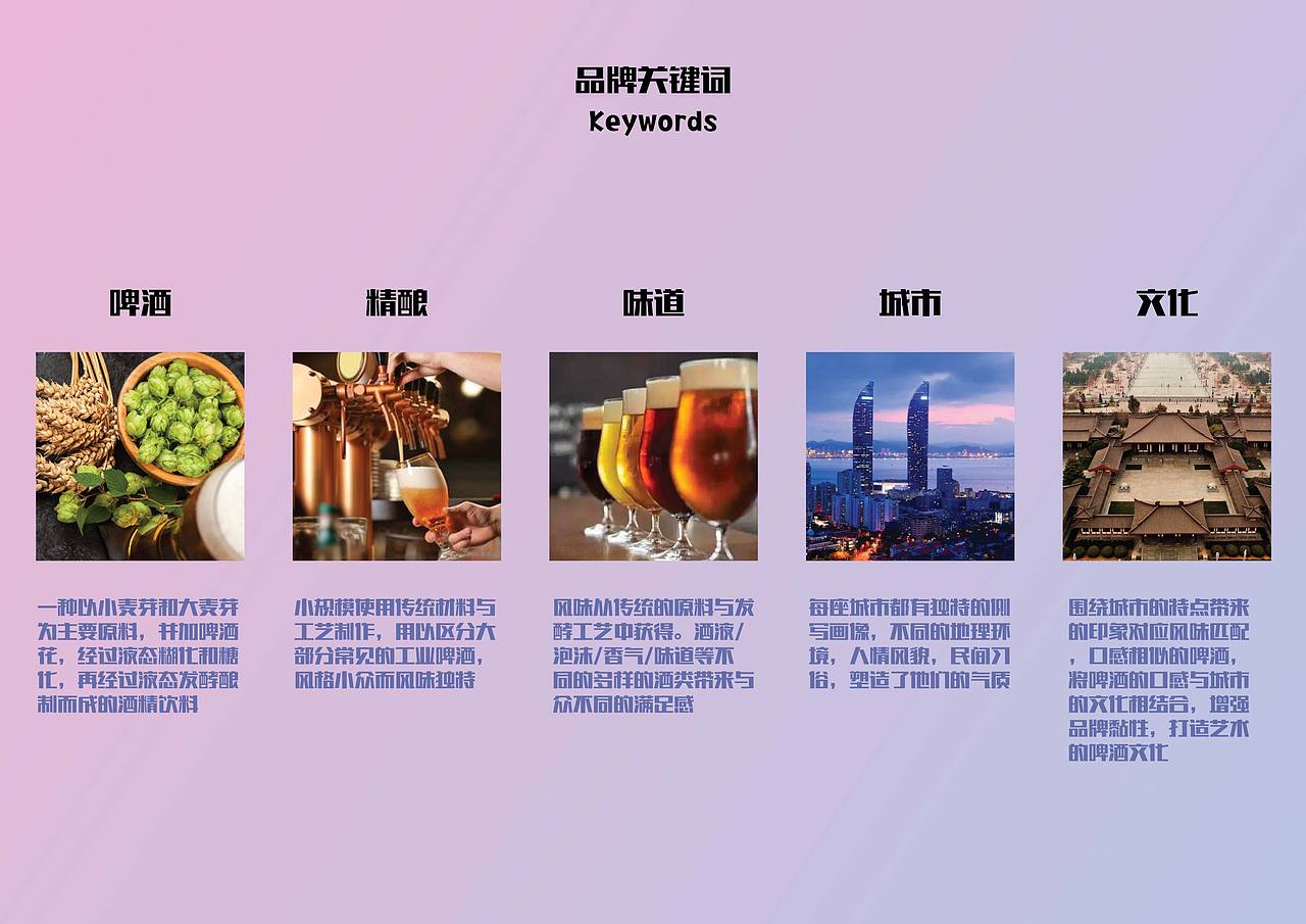 城市印象 文艺啤酒全案设计