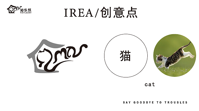 猫乐筑logo提案（图ZMzUzMTE3Mzk2） - Logo - 站酷设计师Yq_米妮原创素材 - 站酷ZCOOL