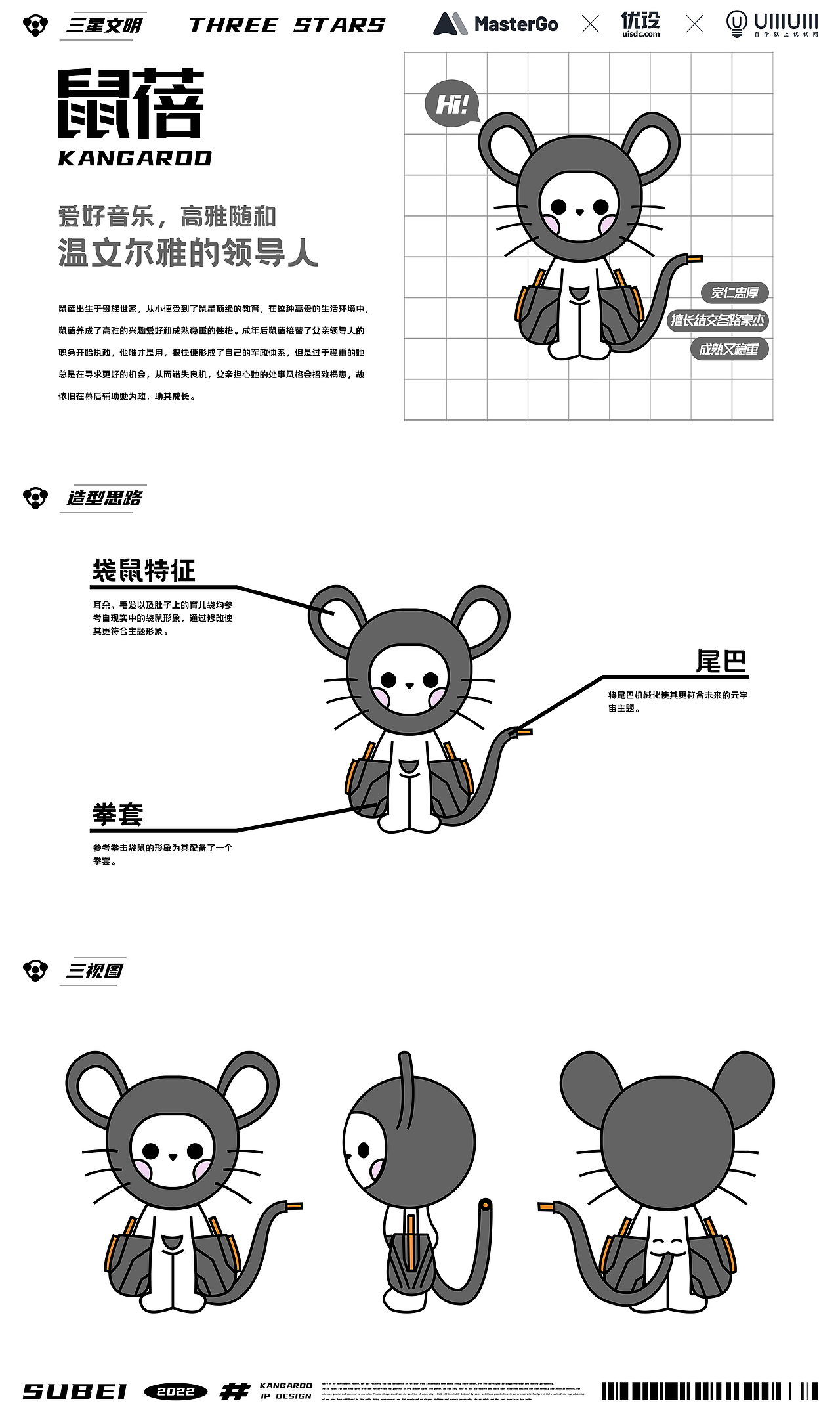 三星文明|Three Stars Civilization|IP形象设计