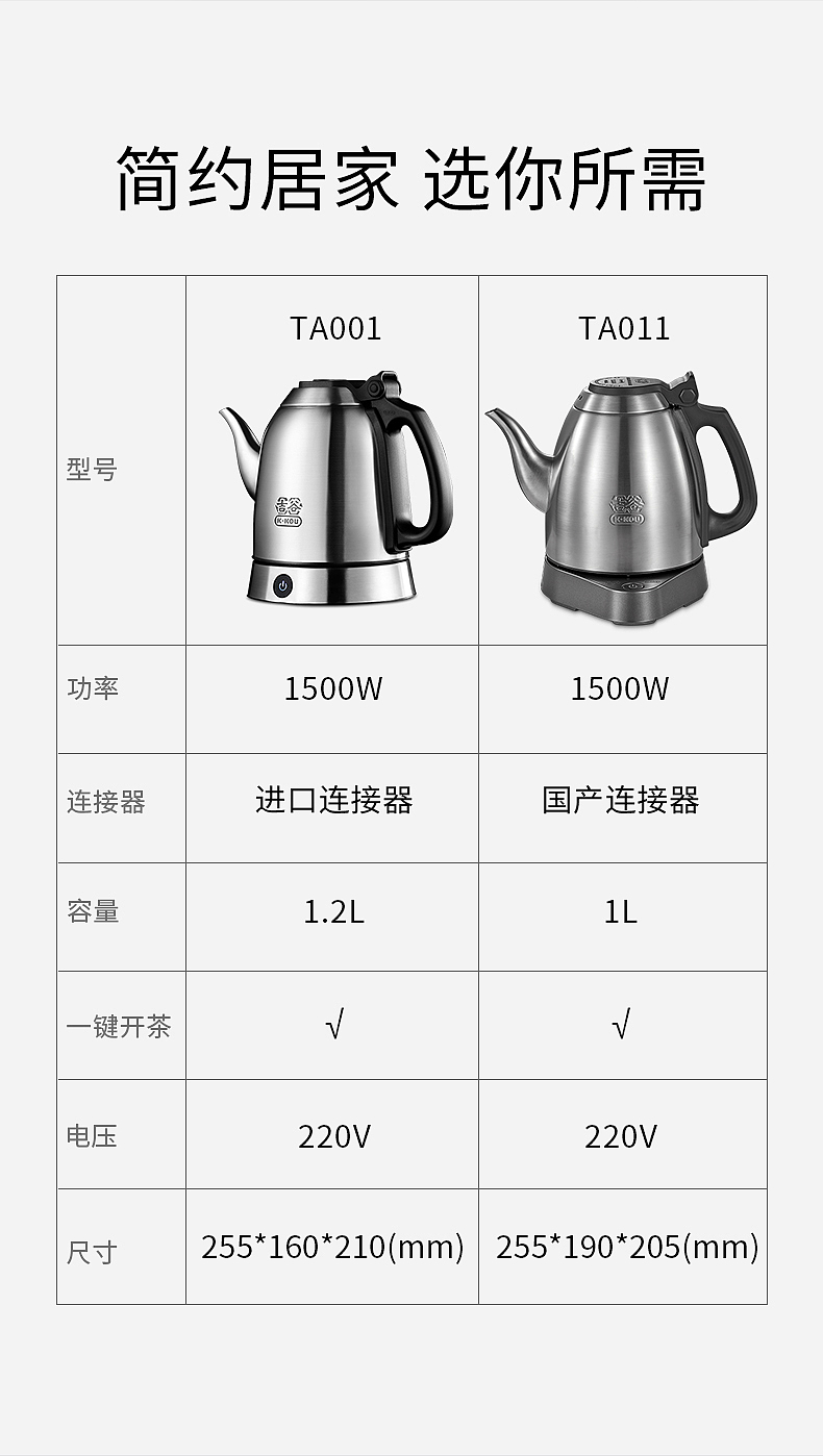 电水壶详情页-部分