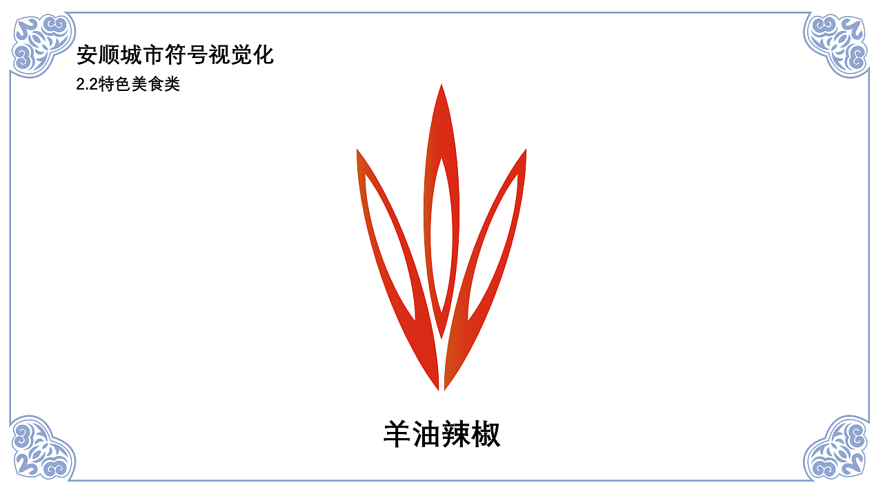安顺城市品牌视觉设计(图ZMjk4MjU5MTE2) - 品牌 - 站酷设计师黄金瞳啊原创素材 - 站酷ZCOOL