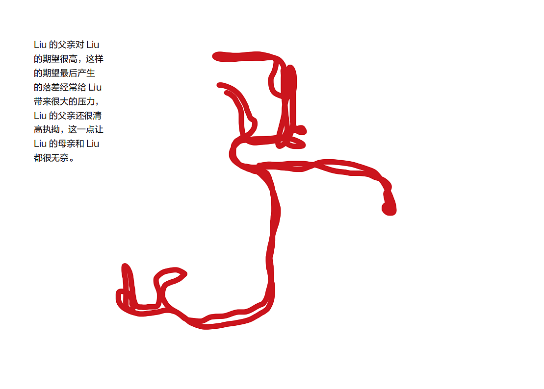 #2023 青春答卷#不可见域