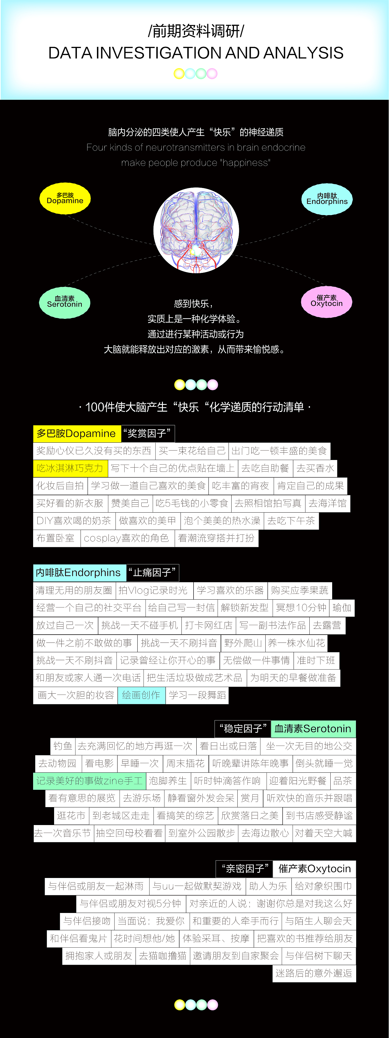 快乐因子DESO · 毕设（图ZMzEyODc4MzA4） - 其他 - 站酷设计师做设计谈甚恋爱原创素材 - 站酷ZCOOL