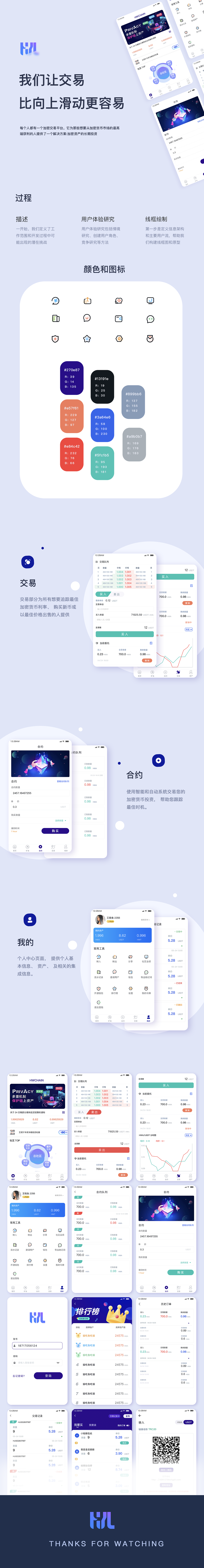 app设计（图ZMzMzNzgwNjY0） - APP界面 - 站酷设计师汐四夕原创素材 - 站酷ZCOOL