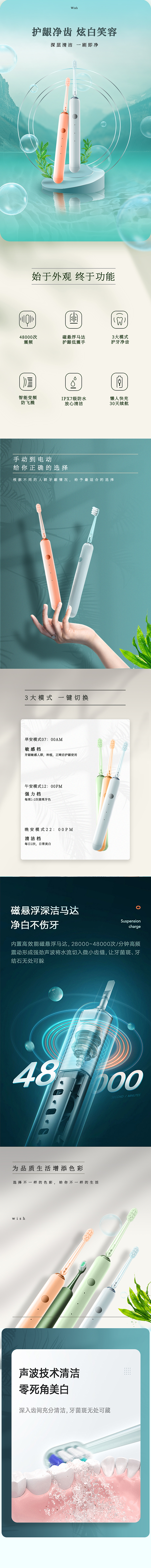 电商详情页