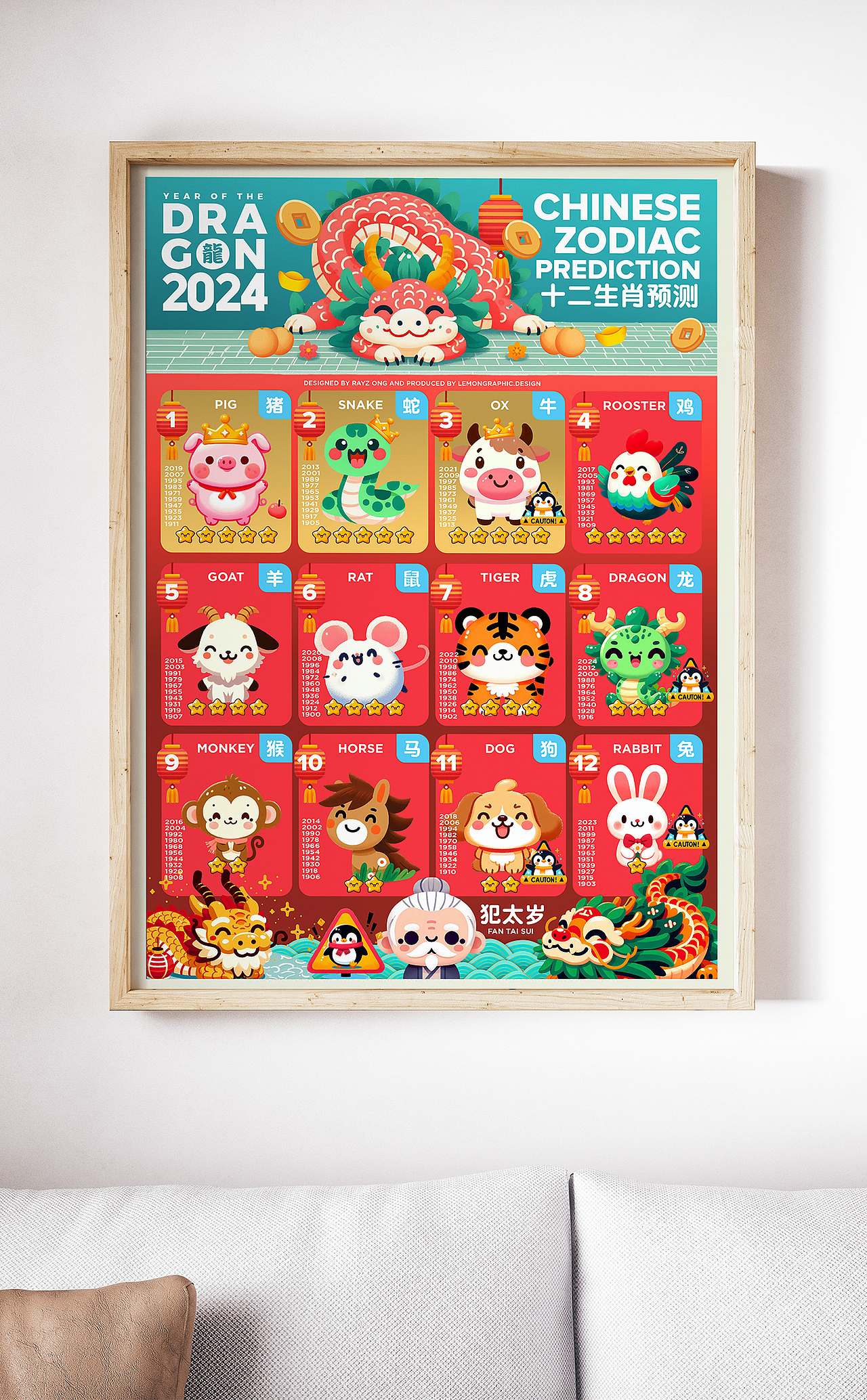 2024年龙年十二生肖预测犯太岁