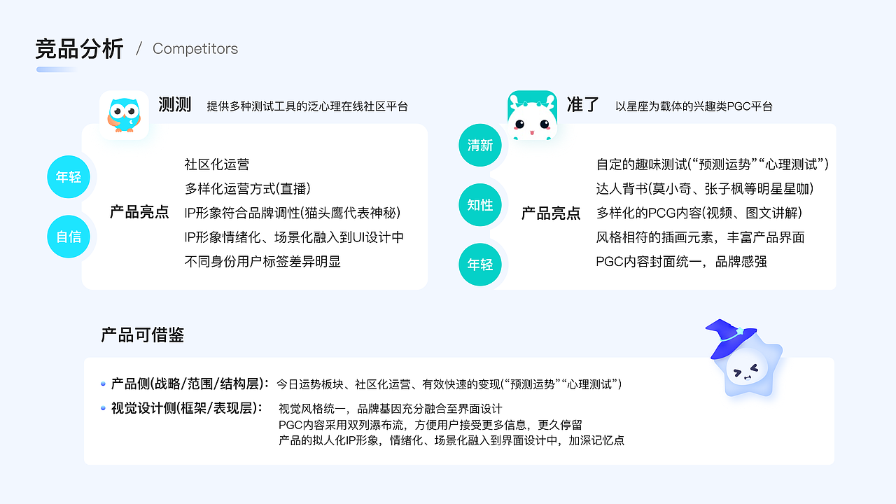 2022UI作品集（图ZMzMyNjE4NTQw） - APP界面 - 站酷设计师Eve53原创素材 - 站酷ZCOOL