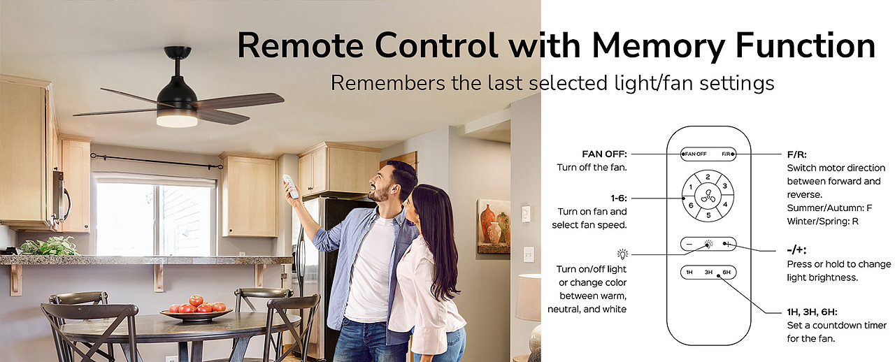 风扇灯亚马逊详情页