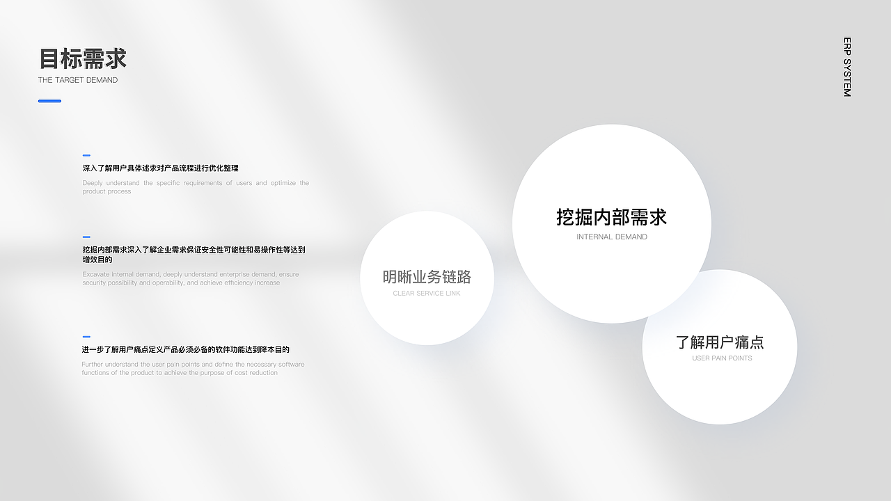 B端—ERP系统项目总结