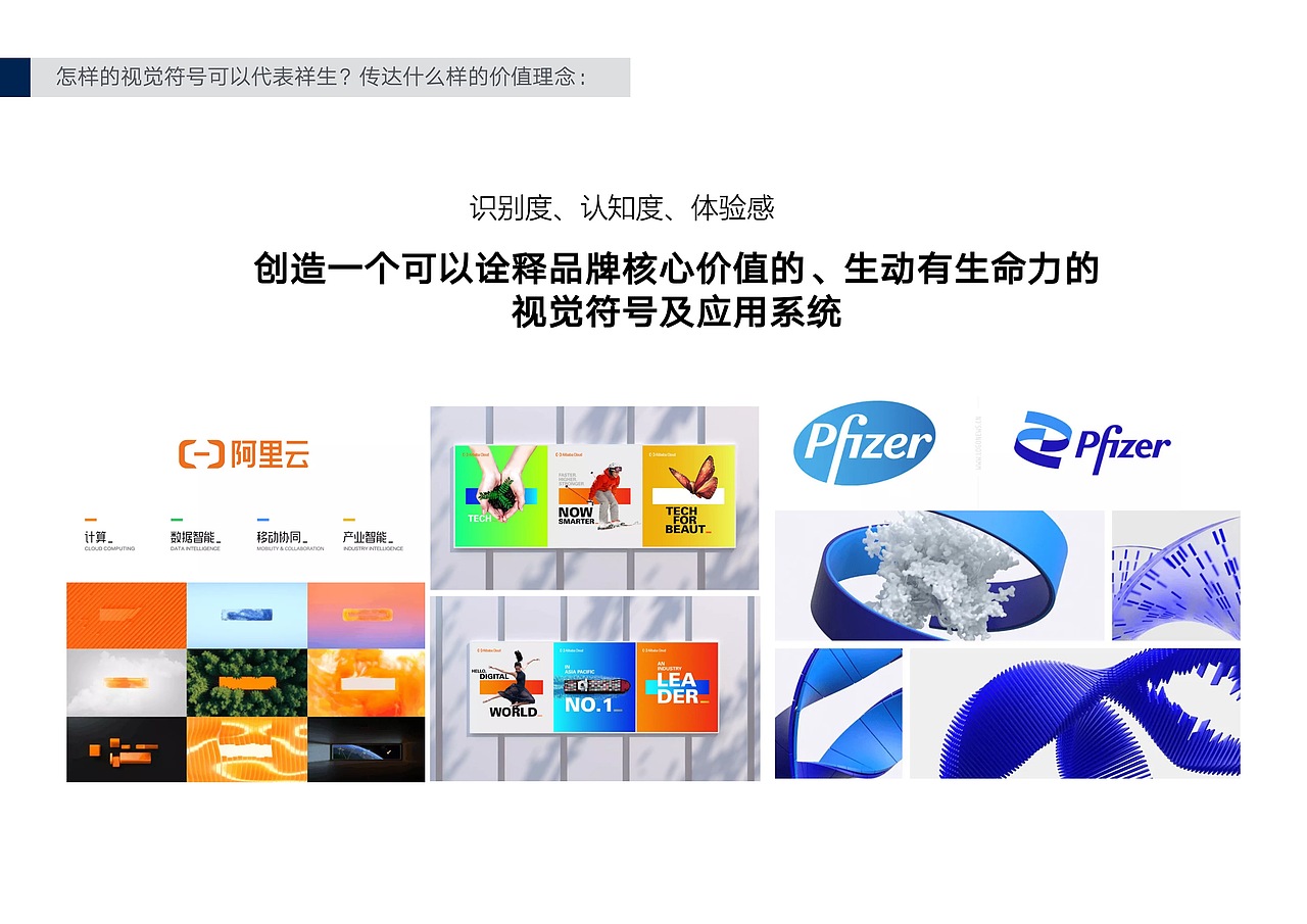 祥生医疗/品牌策划、品牌形象、VI系统(图ZMzMxNTA3MzEy) - 品牌 - 站酷设计师上海未谷品牌原创素材 - 站酷ZCOOL