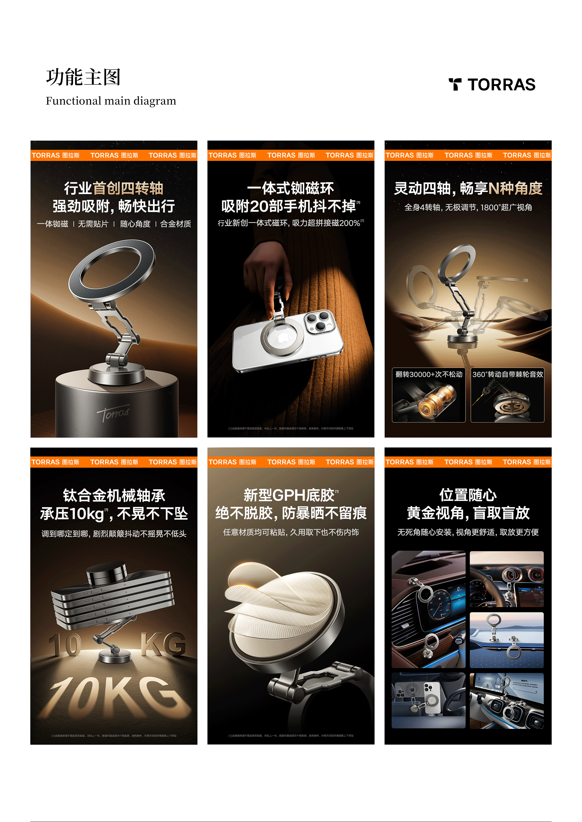 TORRAS/图拉斯车品设计合集-2023（图ZMzYyNjYzNDQ0） - 电商 - 站酷设计师月凡视觉设计原创素材 - 站酷ZCOOL