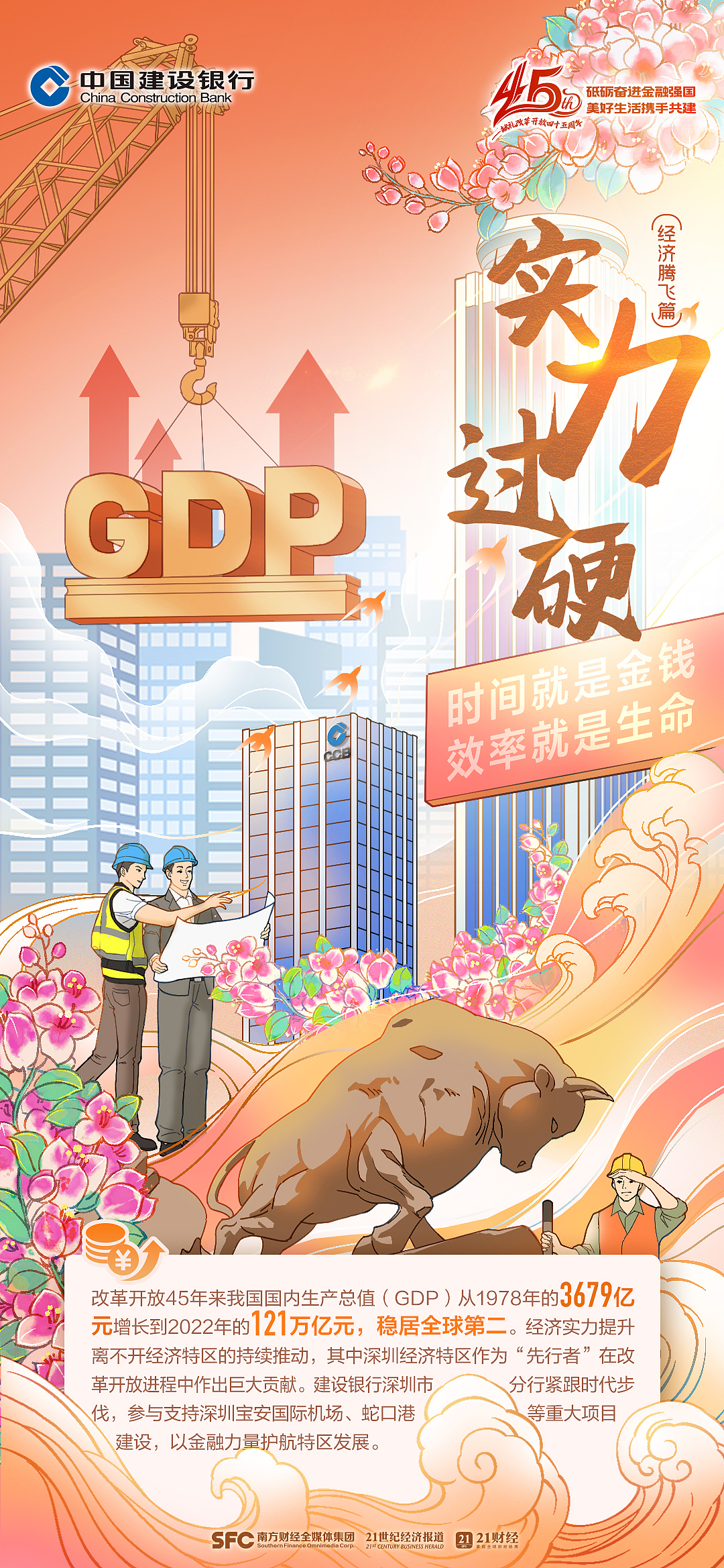 改革开放献礼海报X建设银行X南方财经（图ZMzU4OTI2NjA4） - 商业插画 - 站酷设计师吉里原创素材 - 站酷ZCOOL