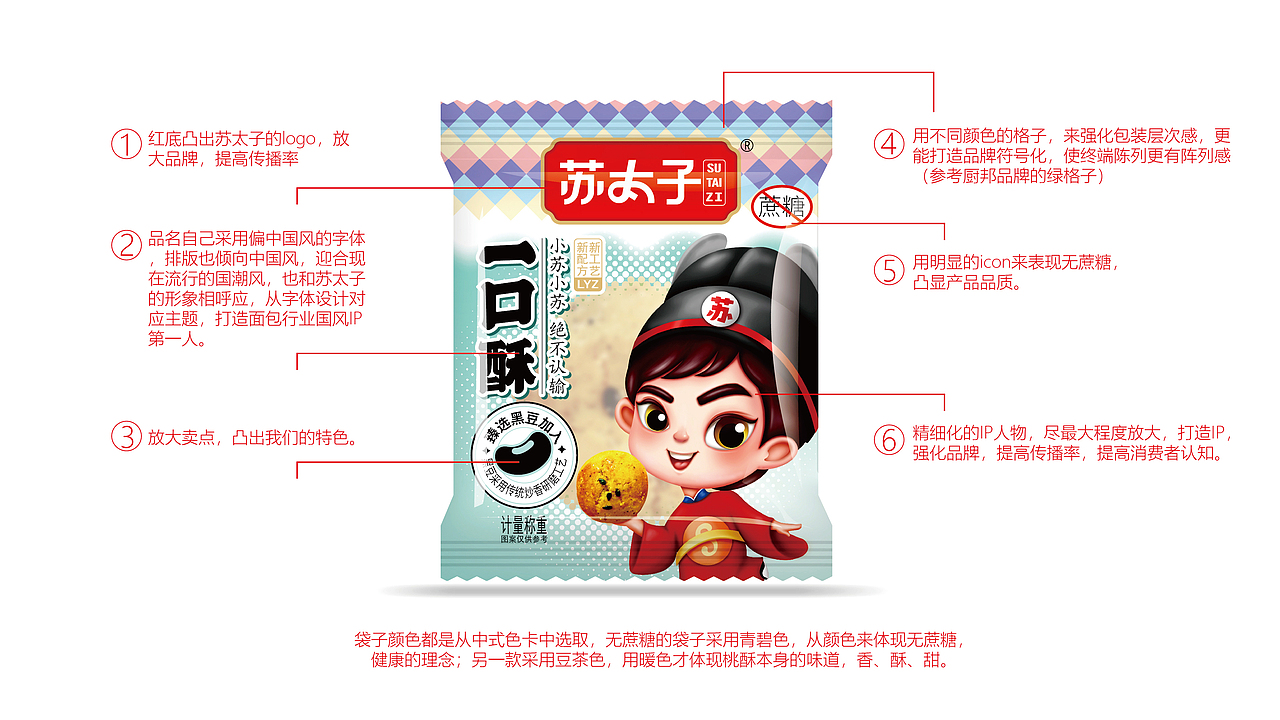 一口酥饼干包装设计（图ZMzEwMjEwNjA4） - 包装 - 站酷设计师食品包装王菲原创素材 - 站酷ZCOOL