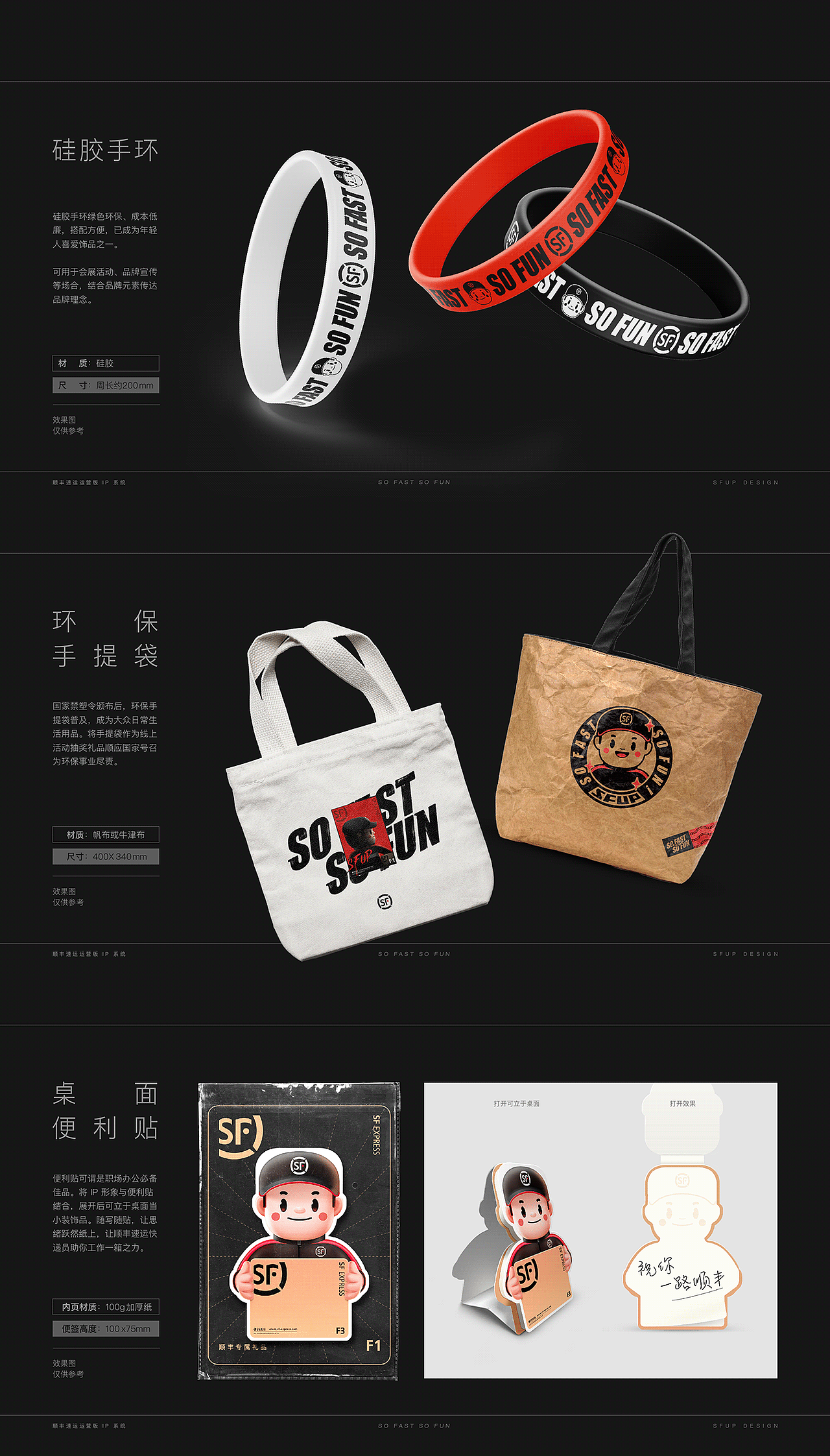 顺丰速运运营版 IP 形象设计系统