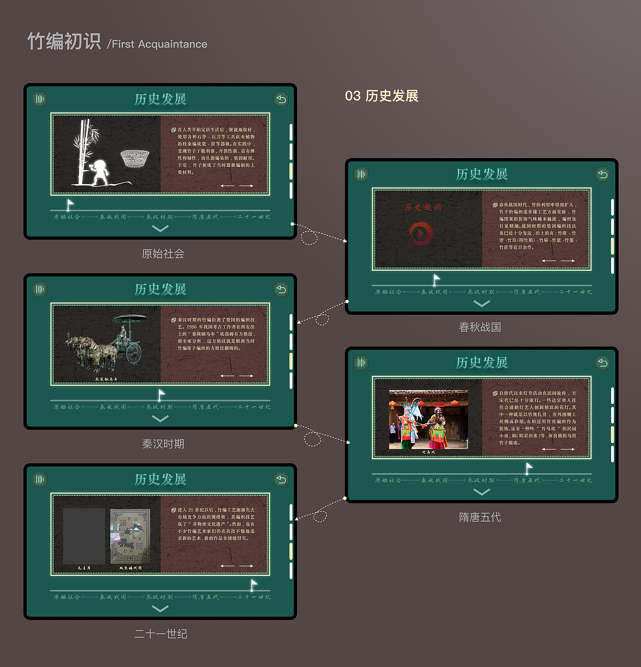 2022个人作品集（图ZMzI4NzgzMDI4） - 交互/UE - 站酷设计师林墨夕原创素材 - 站酷ZCOOL