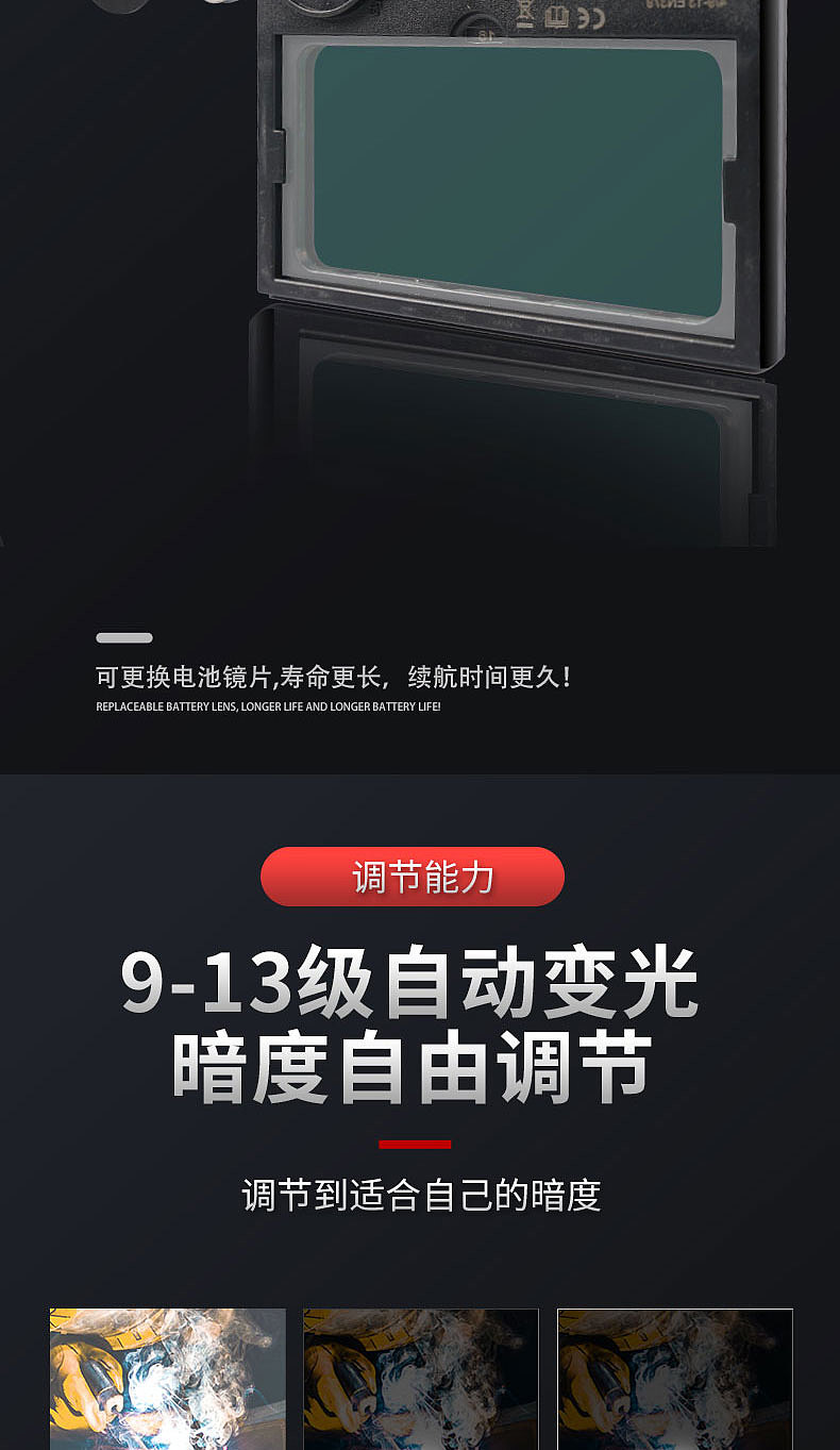 风扇变光面罩