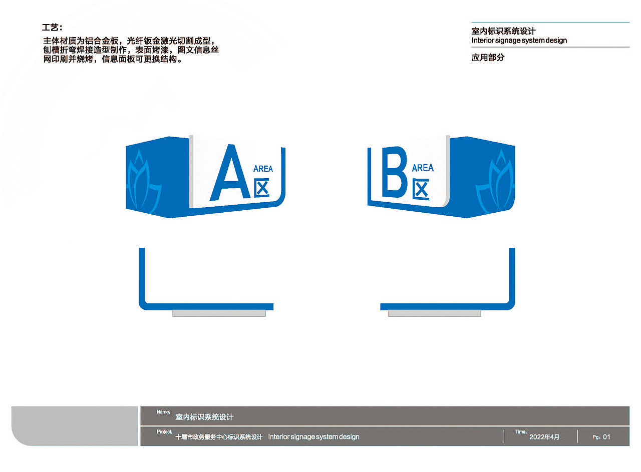 市民服务中心导视方案