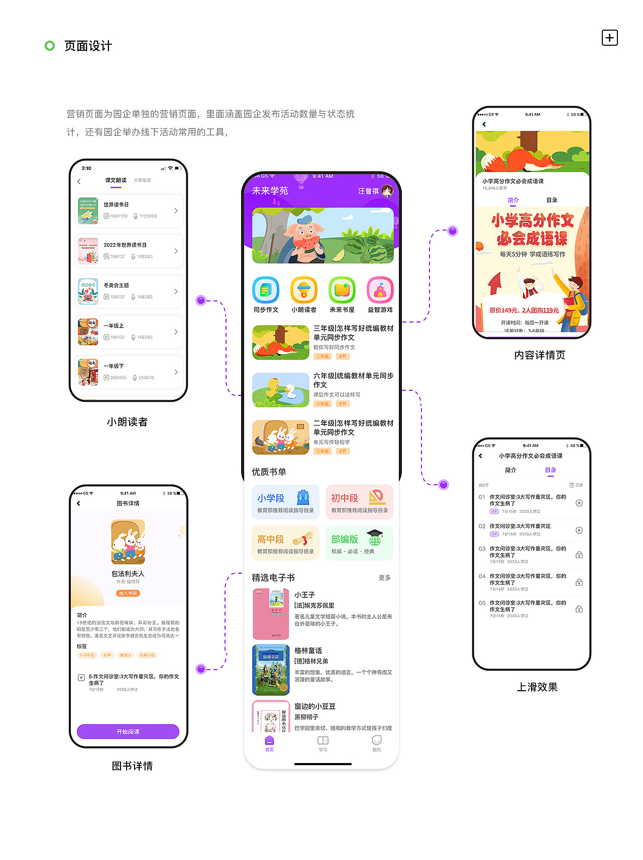 未来书院项目总结（图ZMzAyMjEzMjQ0） - APP界面 - 站酷设计师安妮森菇凉原创素材 - 站酷ZCOOL