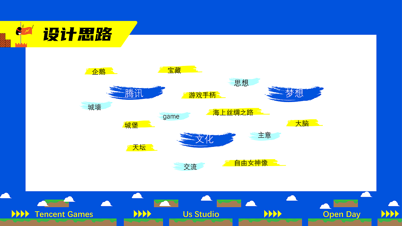 品牌运营设计初尝试（图ZMzAzNDg1MzEy） - 品牌 - 站酷设计师空灵止水原创素材 - 站酷ZCOOL