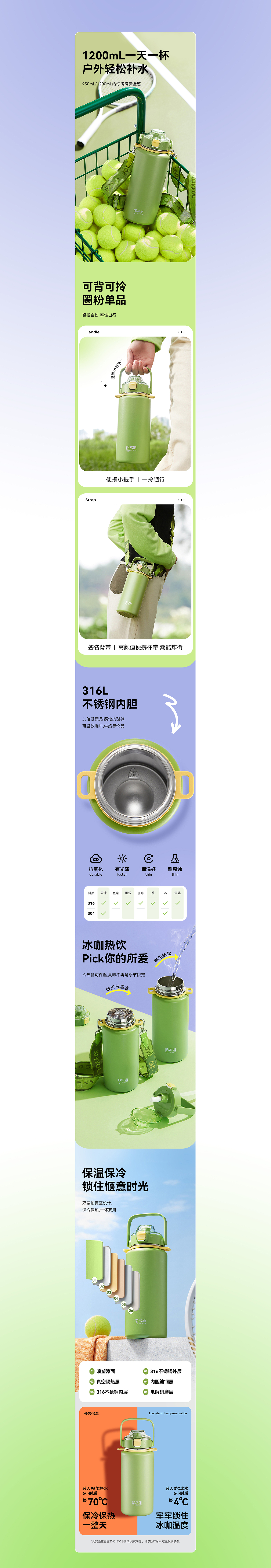 哈尔斯×王源联名款保温杯系列详情页（图ZMzU1NDYxMzg4） - 电商 - 站酷设计师大欣传媒原创素材 - 站酷ZCOOL