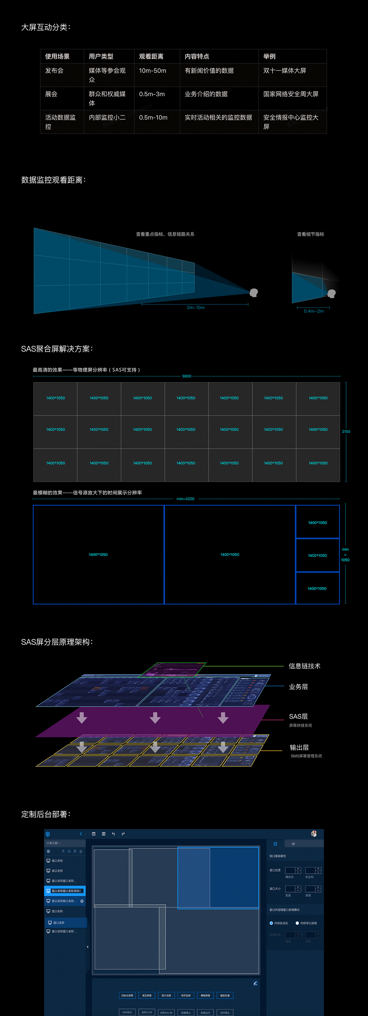 阿里项目——安全大屏可视化（图ZMzU0MjIyNjc2） - 软件界面 - 站酷设计师LyDes原创素材 - 站酷ZCOOL