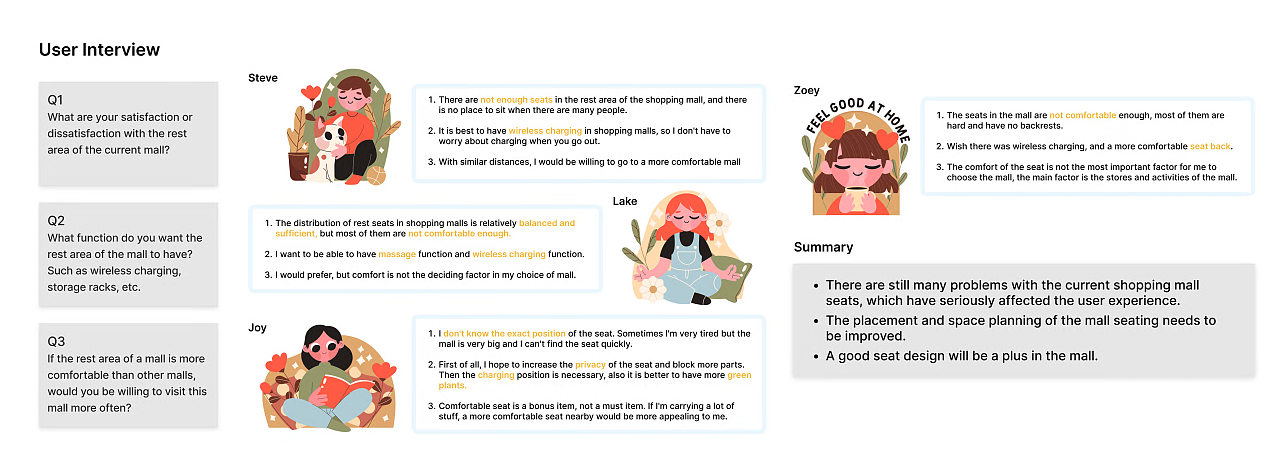 工业设计-作品集