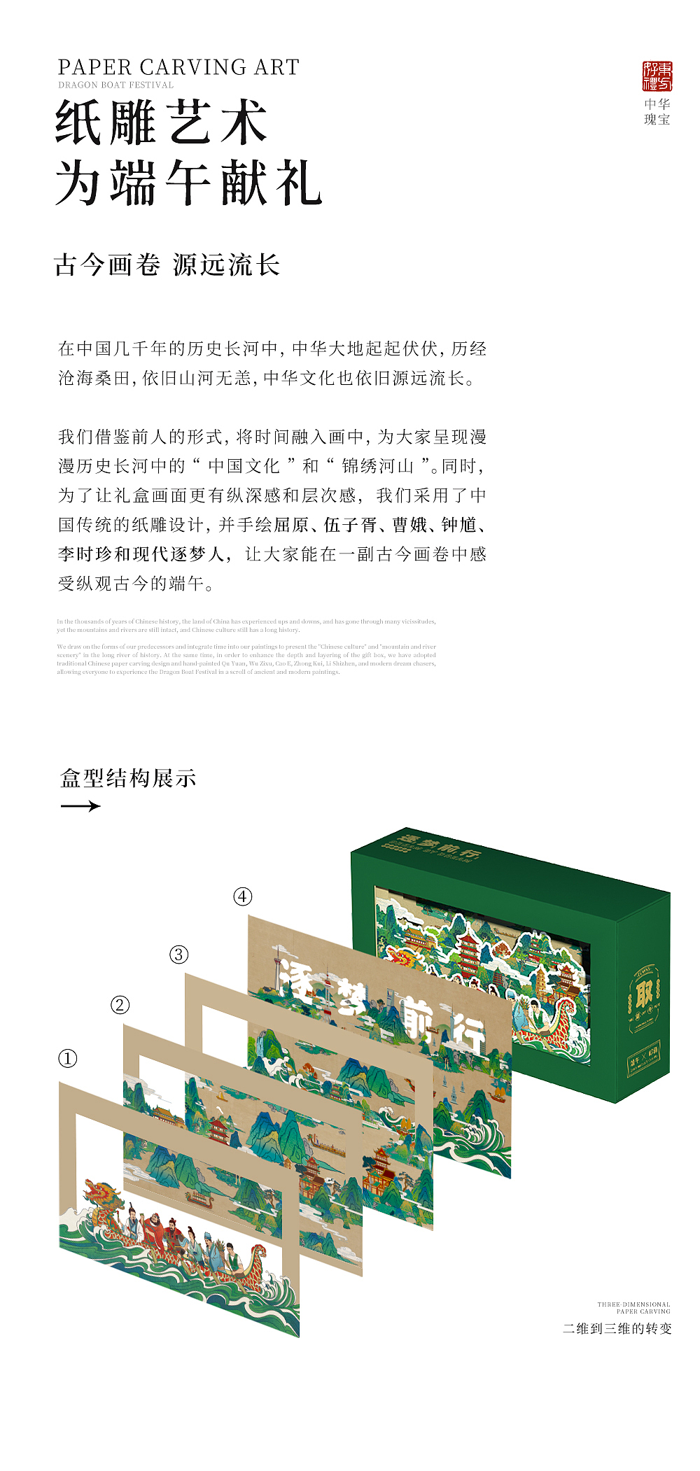 长风破浪/未来可期（图ZMzQwODY5ODI4） - 包装 - 站酷设计师东方好礼原创素材 - 站酷ZCOOL