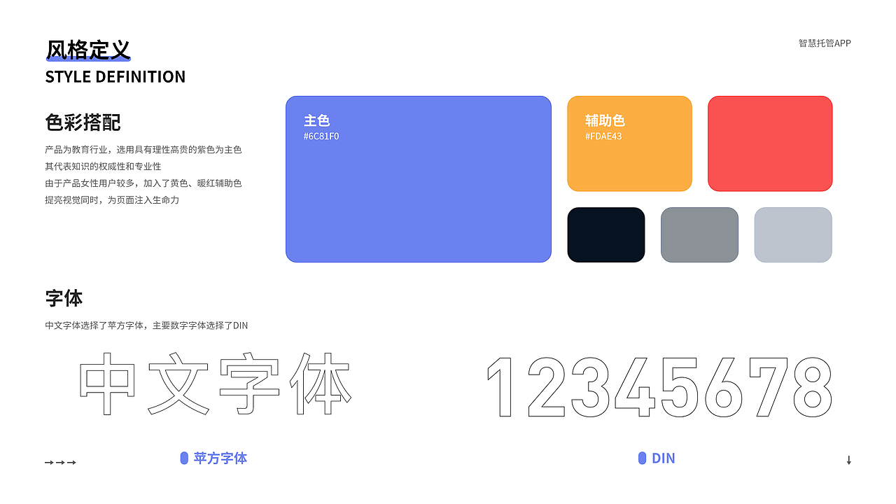 2020-2022作品集（图ZMzAwOTM3NTI0） - APP界面 - 站酷设计师杏林原创素材 - 站酷ZCOOL