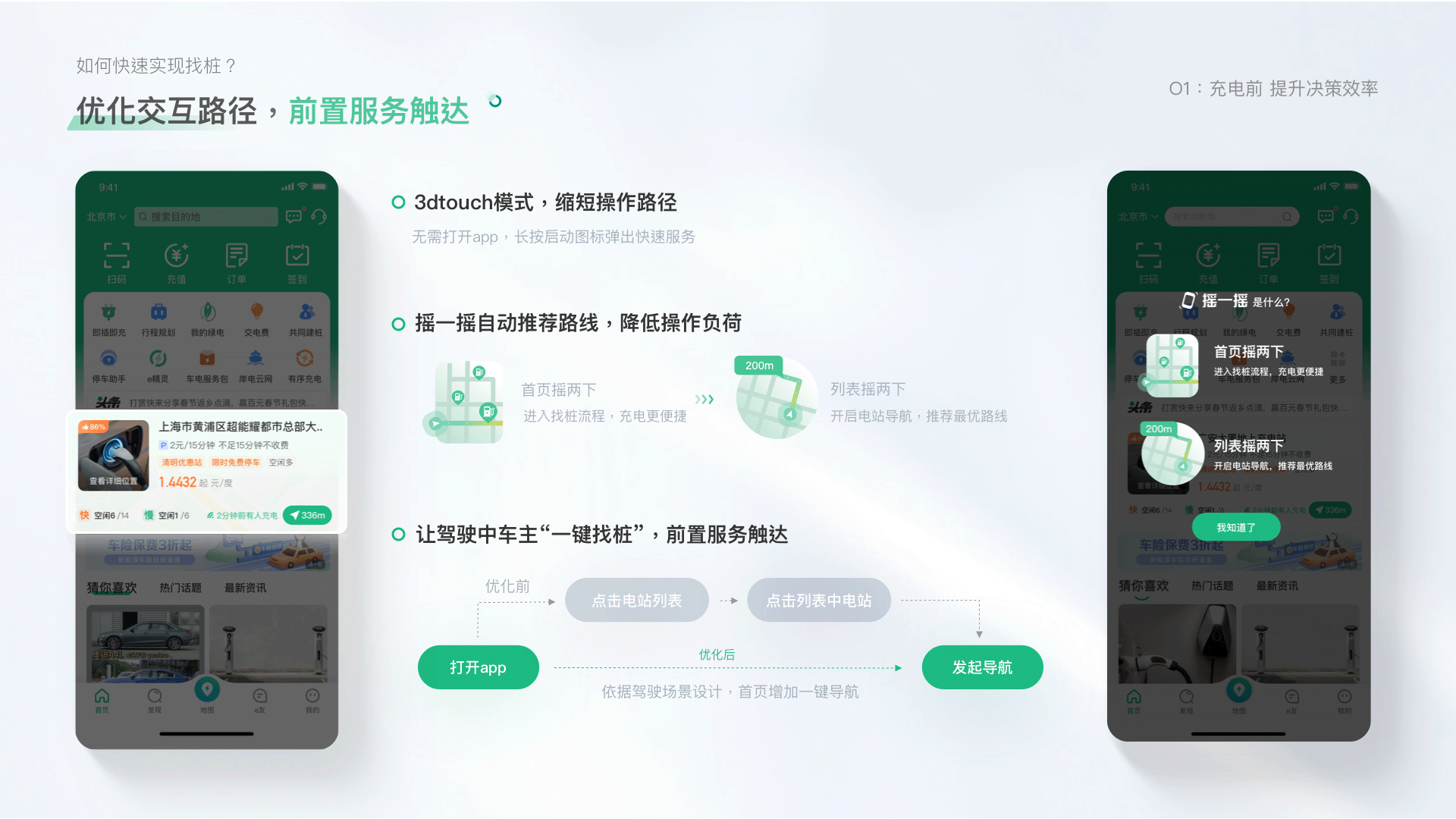 作品集做的很好｜下次不要再做了（图ZMzMwNzExMTQw） - APP界面 - 站酷设计师天天酱Titi原创素材 - 站酷ZCOOL