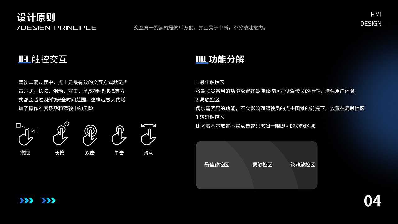 智能车载HMI设计（图ZMzQyODQ1NjA0） - 其他UI - 站酷设计师冰川北栀子原创素材 - 站酷ZCOOL
